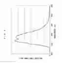 Fig. 07 - Light-emitting device