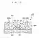 Fig. 13 - Light-emitting device
