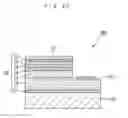 Fig. 21 - Light-emitting device