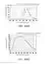 Fig. 03 - Light emitting device