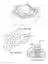 Fig. 02 - Process for forming ultra-micro LEDS