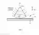 Fig. 04 - Light emitting diode device