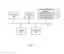 Fig. 08 - Light emitting diode device