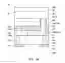 Fig. 03 - Light emitting device