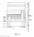 Fig. 15 - Light emitting device