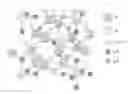 Fig. 01 - Thermoelectric materials based on tetrahedrite structure for thermoelectric devices