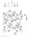 Fig. 02 - Thermoelectric materials based on tetrahedrite structure for thermoelectric devices