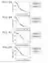 Fig. 06 - Storage element and memory