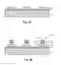 Fig. 04 - Resistive memory device having field enhanced features