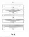 Fig. 08 - Resistive memory device having field enhanced features