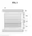 Fig. 02 - Organic light emitting display device