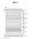 Fig. 03 - Organic light emitting display device