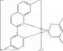Fig. 129 - Materials for electronic devices