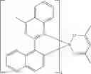 Fig. 130 - Materials for electronic devices