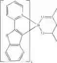 Fig. 44 - Materials for electronic devices