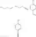 Fig. 27 - Light emitting material, delayed fluorescent emitter, organic light emitting device, and compound