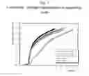 Fig. 02 - WHITE ORGANIC LIGHT-EMITTING DEVICE