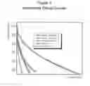 Fig. 04 - WHITE ORGANIC LIGHT-EMITTING DEVICE
