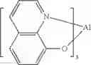 Fig. 223 - Organic electroluminescent materials and devices