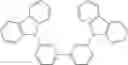 Fig. 258 - Organic electroluminescent materials and devices
