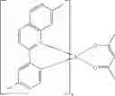 Fig. 275 - Organic electroluminescent materials and devices