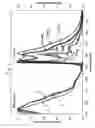 Fig. 02 - Luminescent complexes and display devices
