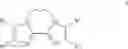 Fig. 35 - Luminescent complexes and display devices