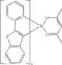 Fig. 134 - Organic electroluminescent materials and devices