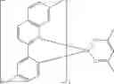 Fig. 137 - Organic electroluminescent materials and devices