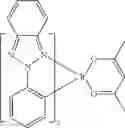 Fig. 162 - Organic electroluminescent materials and devices