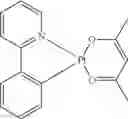Fig. 167 - Organic electroluminescent materials and devices