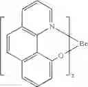 Fig. 207 - Organic electroluminescent materials and devices