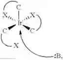Fig. 231 - Organic electroluminescent materials and devices