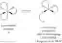 Fig. 29 - Organic electroluminescent materials and devices