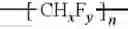 Fig. 69 - Organic electroluminescent materials and devices