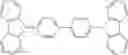 Fig. 91 - Organic electroluminescent materials and devices