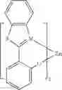 Fig. 96 - Organic electroluminescent materials and devices