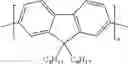 Fig. 97 - Organic electroluminescent materials and devices