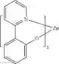 Fig. 100 - Organic light-emitting materials and devices