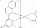 Fig. 121 - Organic light-emitting materials and devices