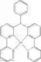 Fig. 130 - Organic light-emitting materials and devices
