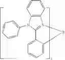 Fig. 145 - Organic light-emitting materials and devices