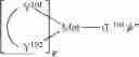 Fig. 34 - Organic light-emitting materials and devices