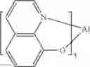 Fig. 68 - Organic light-emitting materials and devices