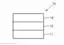 Fig. 01 - Organometallic compound and organic light-emitting device including the same