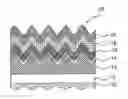 Fig. 01 - METHOD FOR MANUFACTURING SUBSTRATE HAVING TEXTURED STRUCTURE