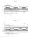 Fig. 04 - Organic light emitting diode display including white light emitting diodes