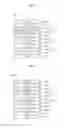 Fig. 05 - Organic light emitting diode display including white light emitting diodes