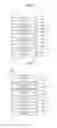Fig. 06 - Organic light emitting diode display including white light emitting diodes