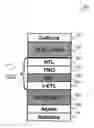 Fig. 01 - Organic light emitting device